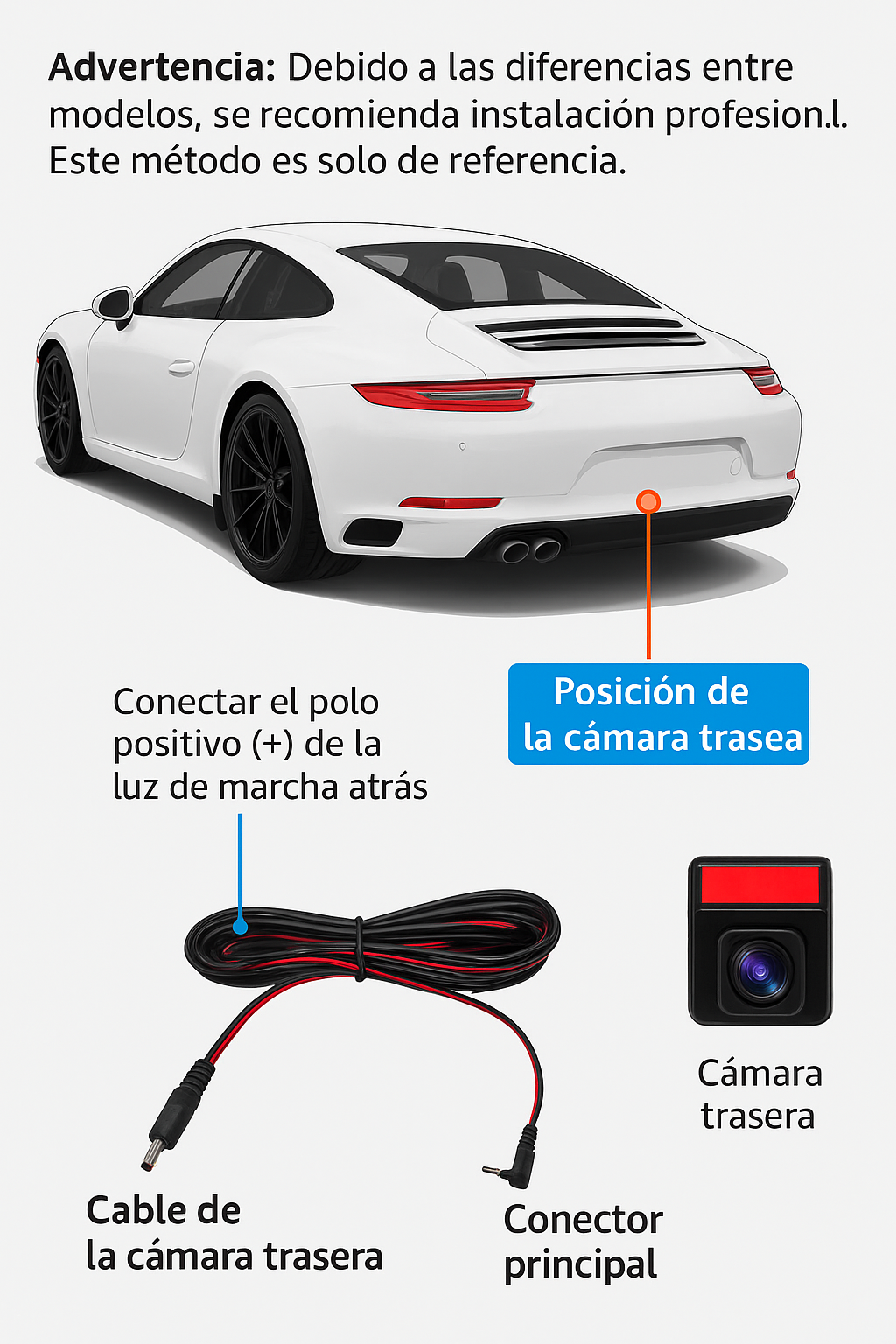 Dashcam Acceo 4K + 1080P con Wi-Fi, GPS y Visión Nocturna